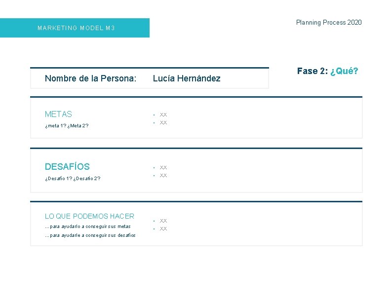Planning Process 2020 MARKETING MODEL M 3 Nombre de la Persona: Lucía Hernández METAS