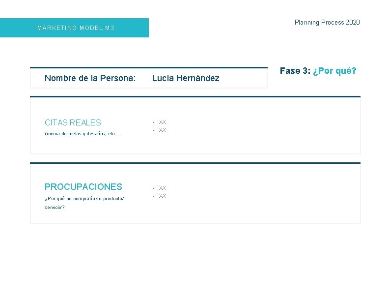 Planning Process 2020 MARKETING MODEL M 3 Nombre de la Persona: Lucía Hernández CITAS