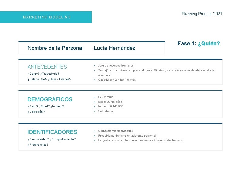 Planning Process 2020 MARKETING MODEL M 3 Fase 1: ¿Quién? Nombre de la Persona: