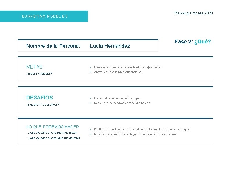 Planning Process 2020 MARKETING MODEL M 3 Nombre de la Persona: Lucía Hernández METAS