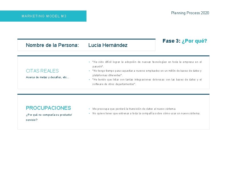 Planning Process 2020 MARKETING MODEL M 3 Nombre de la Persona: CITAS REALES Acerca