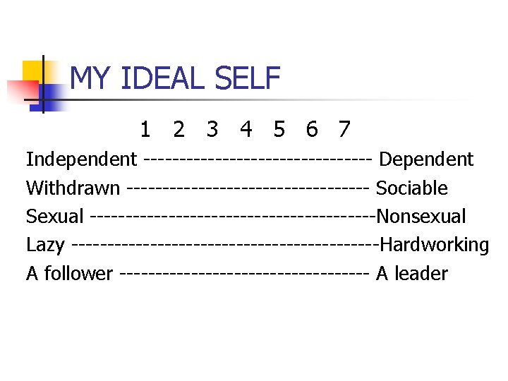 MY IDEAL SELF 1 2 3 4 5 6 7 Independent ---------------- Dependent Withdrawn