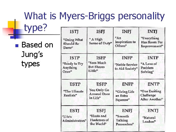 What is Myers-Briggs personality type? n Based on Jung’s types 