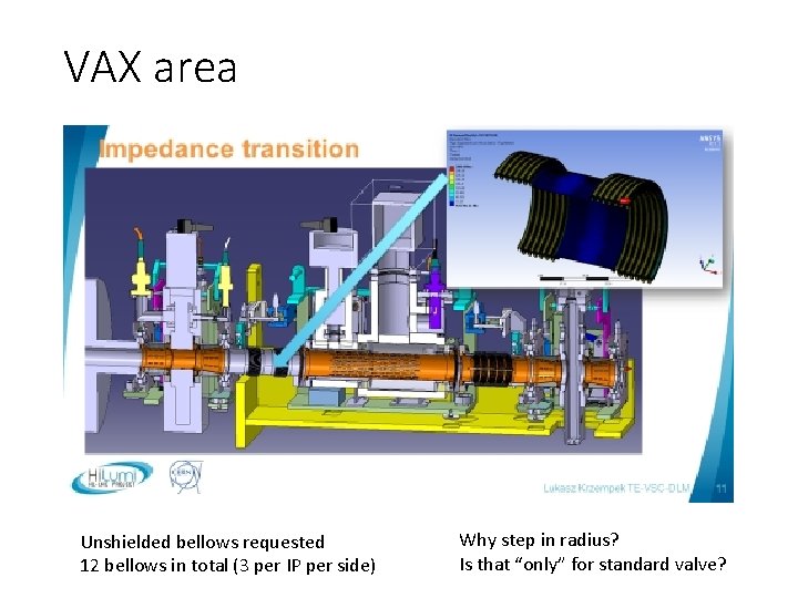 VAX area Unshielded bellows requested 12 bellows in total (3 per IP per side)