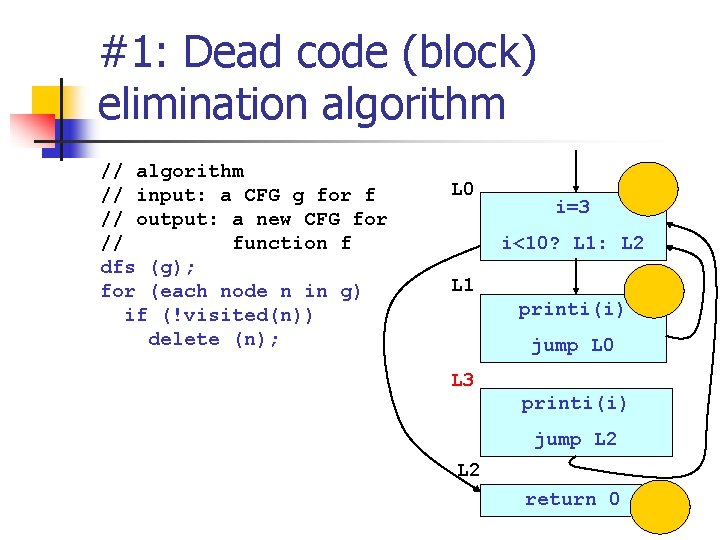 #1: Dead code (block) elimination algorithm // input: a CFG g for f //