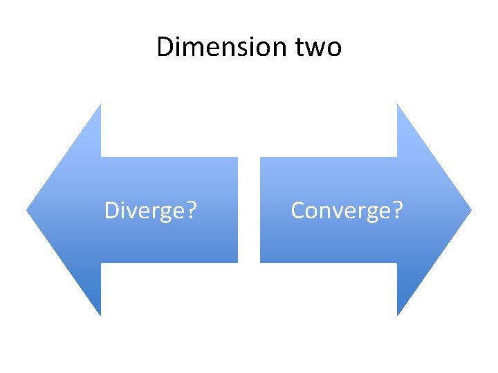 Dimension two Diverge? Converge? 