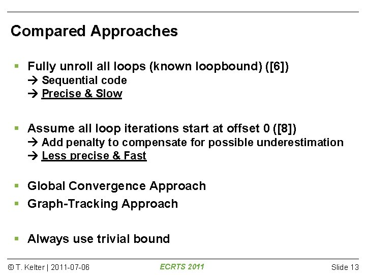 Compared Approaches Fully unroll all loops (known loopbound) ([6]) Sequential code Precise & Slow