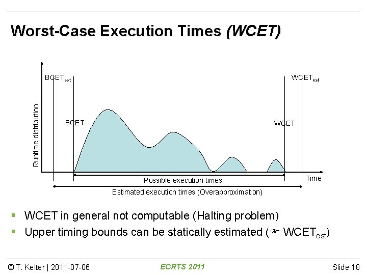 Worst-Case Execution Times (WCET) Runtime distribution BCETest WCETest BCET WCET Possible execution times Time