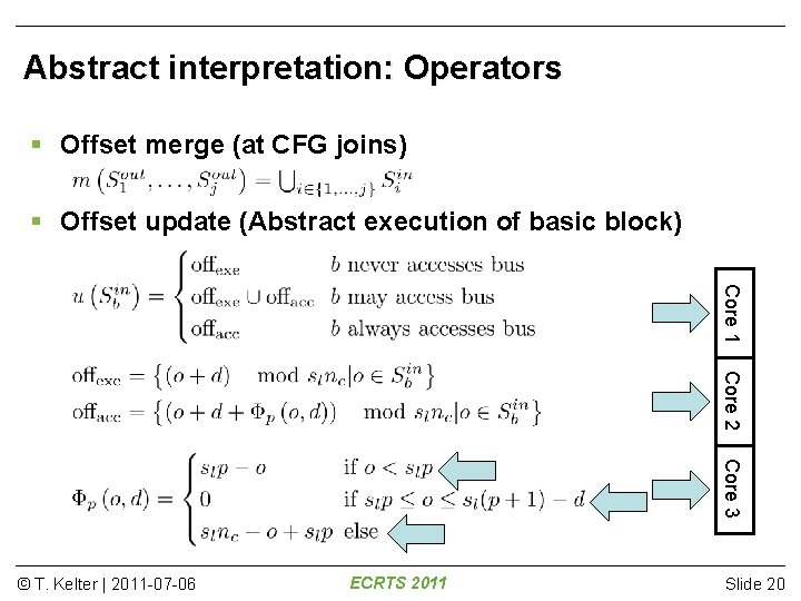 Abstract interpretation: Operators Offset merge (at CFG joins) Offset update (Abstract execution of basic