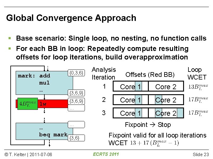 Global Convergence Approach Base scenario: Single loop, no nesting, no function calls For each