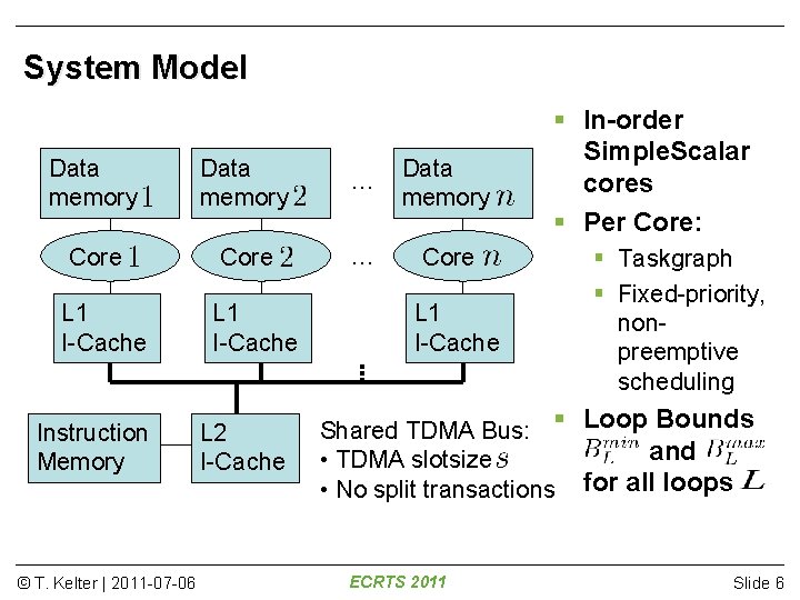 System Model Data memory … Data memory Core … Core L 1 I-Cache Instruction