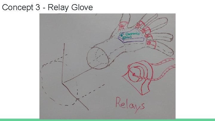 Concept 3 - Relay Glove 