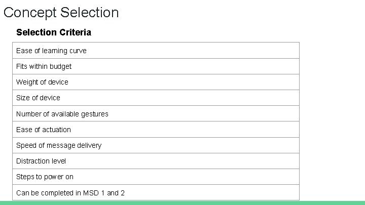 Concept Selection Criteria Ease of learning curve Fits within budget Weight of device Size