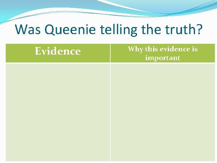 Was Queenie telling the truth? Evidence Why this evidence is important 