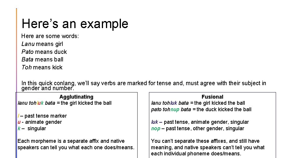 Here’s an example Here are some words: Lanu means girl Pato means duck Bata