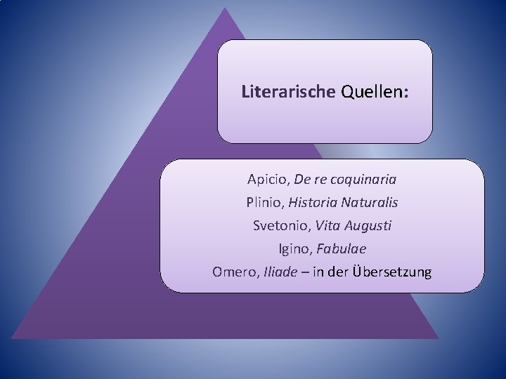 Literarische Quellen: Apicio, De re coquinaria Plinio, Historia Naturalis Svetonio, Vita Augusti Igino, Fabulae