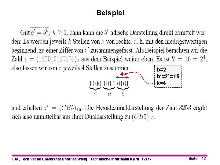 Beispiel 4 IDA, Technische Universität Braunschweig Technische Informatik II (INF 1211) b=2 b‘=24=16 k=4
