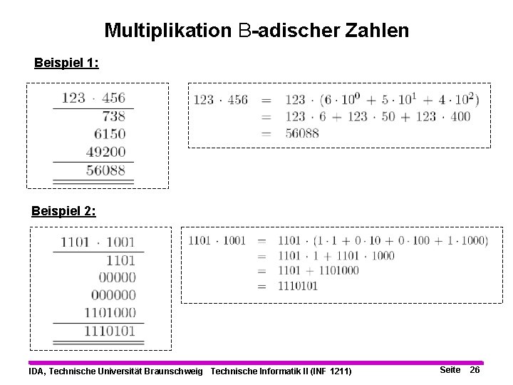 Multiplikation B-adischer Zahlen Beispiel 1: Beispiel 2: IDA, Technische Universität Braunschweig Technische Informatik II