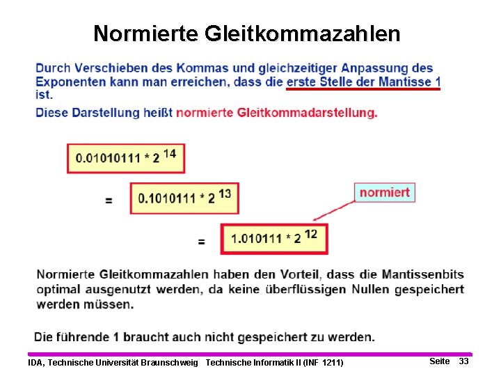 Normierte Gleitkommazahlen IDA, Technische Universität Braunschweig Technische Informatik II (INF 1211) Seite 33 