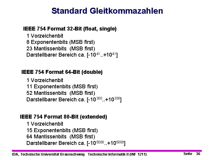 Standard Gleitkommazahlen IEEE 754 Format 32 -Bit (float, single) 1 Vorzeichenbit 8 Exponentenbits (MSB