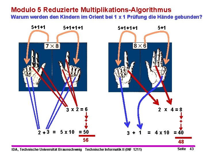 Modulo 5 Reduzierte Multiplikations-Algorithmus Warum werden Kindern im Orient bei 1 x 1 Prüfung