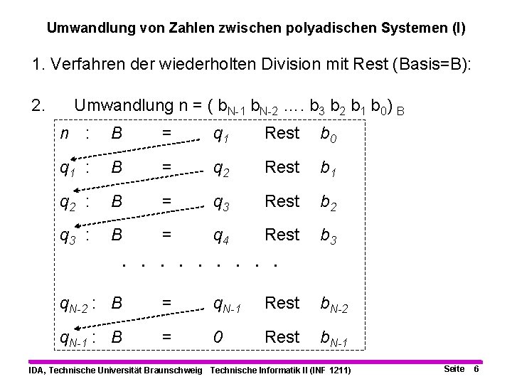 Umwandlung von Zahlen zwischen polyadischen Systemen (I) 1. Verfahren der wiederholten Division mit Rest