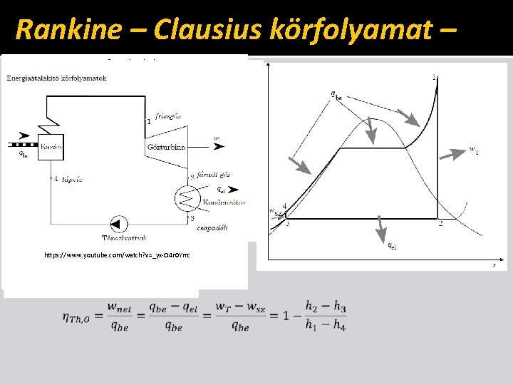 Rankine – Clausius körfolyamat – elméleti Veszteségmentes https: //www. youtube. com/watch? v=_yx-O 4 r