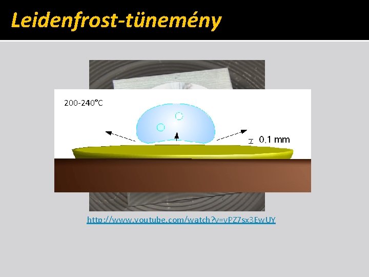 Leidenfrost-tünemény 200 -240°C http: //www. youtube. com/watch? v=v. PZ 7 sx 3 Ew. UY