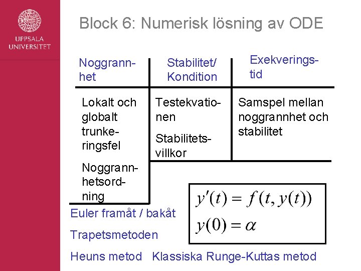 Block 6: Numerisk lösning av ODE Noggrannhet Lokalt och globalt trunkeringsfel Stabilitet/ Kondition Testekvationen