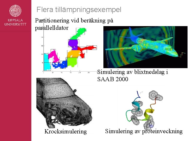 Flera tillämpningsexempel Partitionering vid beräkning på parallelldator Simulering av blixtnedslag i SAAB 2000 Krocksimulering