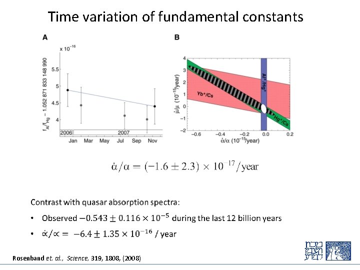 Time variation of fundamental constants Rosenband et. al. , Science, 319, 1808, (2008) 