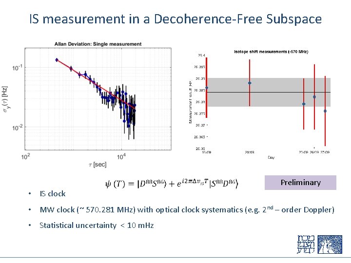 IS measurement in a Decoherence-Free Subspace • IS clock Preliminary • MW clock (~