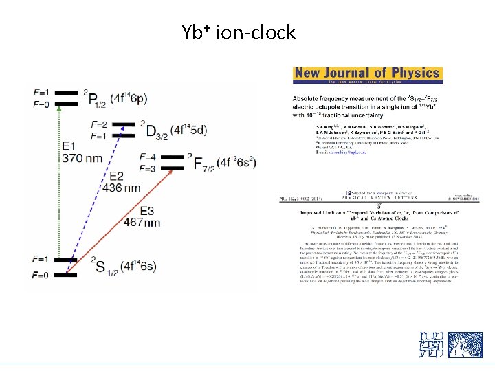 Yb+ ion-clock 