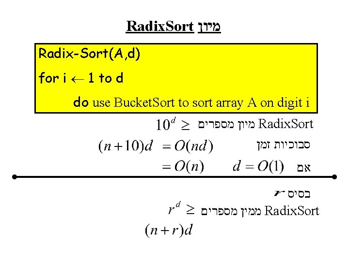 Radix. Sort מיון Radix-Sort(A, d) for i 1 to d do use Bucket. Sort