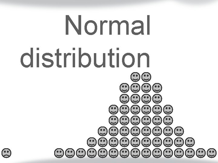 Normal distribution 