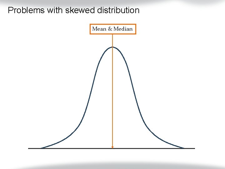 Problems with skewed distribution Mean & Median 
