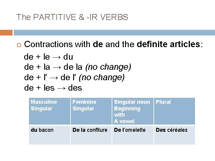 The PARTITIVE & -IR VERBS Contractions with de and the definite articles: de +