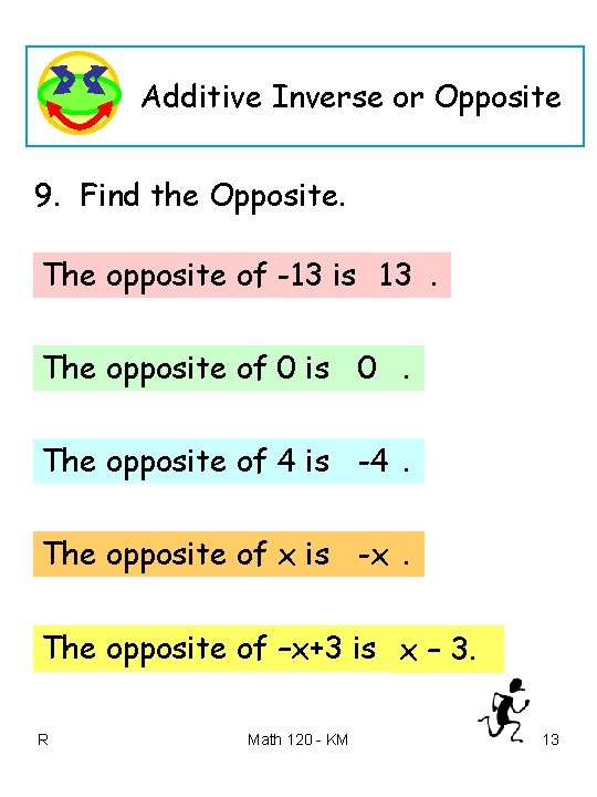 Additive Inverse or Opposite 9. Find the Opposite. The opposite of -13 is 13.