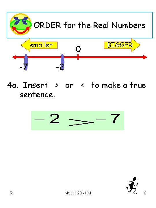 ORDER for the Real Numbers smaller -7 0 BIGGER -2 4 a. Insert >
