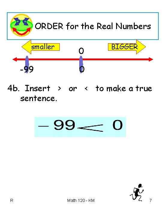 ORDER for the Real Numbers smaller -99 0 BIGGER 0 4 b. Insert >