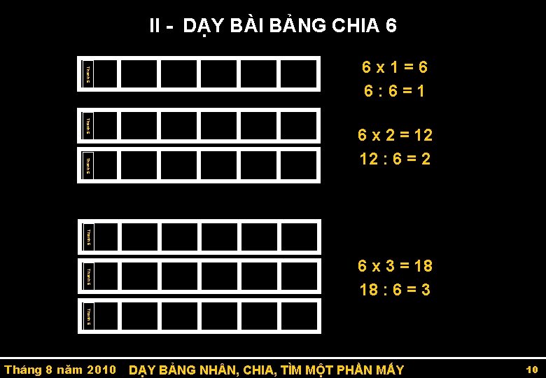 II - DẠY BÀI BẢNG CHIA 6 Thanh 6 6 x 1=6 6: 6=1