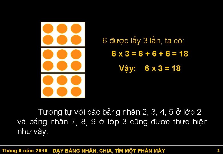 6 được lấy 3 lần, ta có: 6 x 3 = 6 + 6