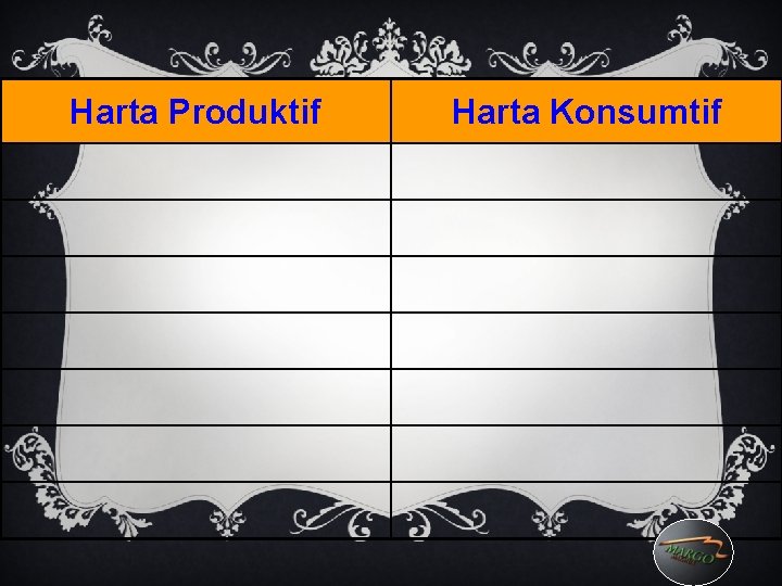 Harta Produktif Harta Konsumtif 