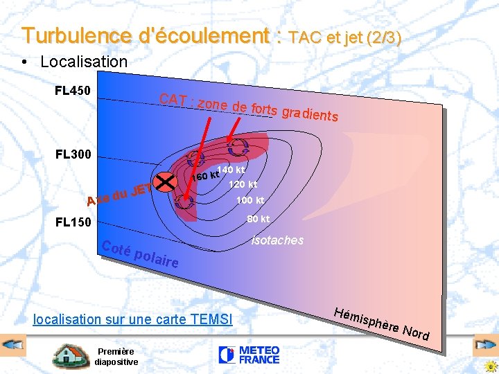 Turbulence d'écoulement : TAC et jet (2/3) • Localisation FL 450 CAT : zone