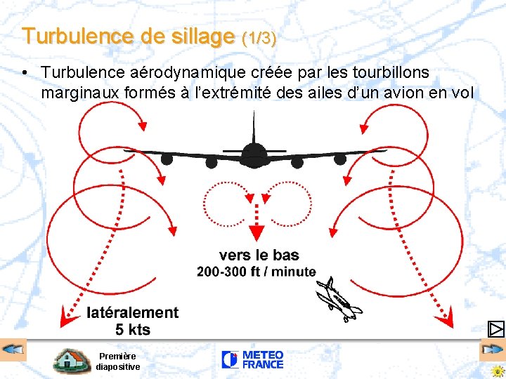 Turbulence de sillage (1/3) • Turbulence aérodynamique créée par les tourbillons marginaux formés à