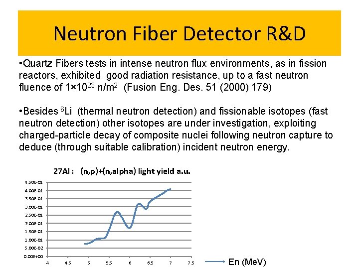 Neutron Fiber Detector R&D • Quartz Fibers tests in intense neutron flux environments, as