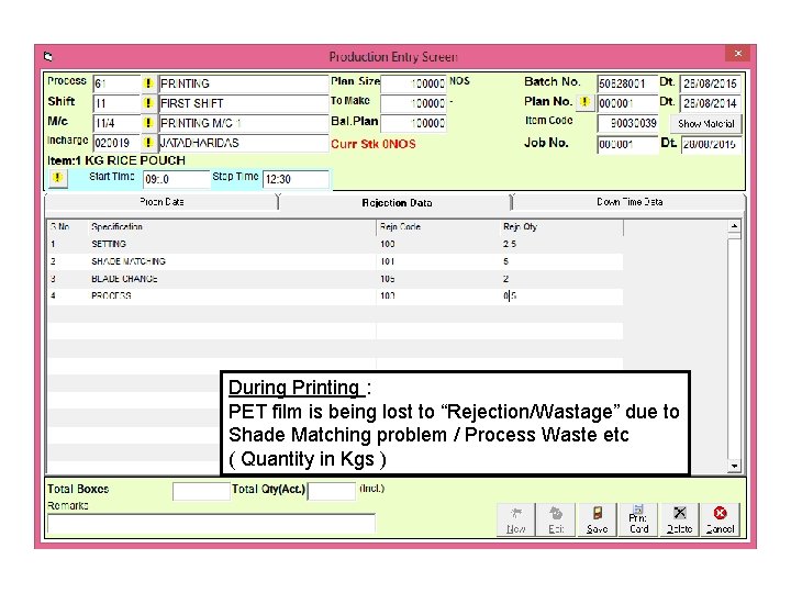 During Printing : PET film is being lost to “Rejection/Wastage” due to Shade Matching