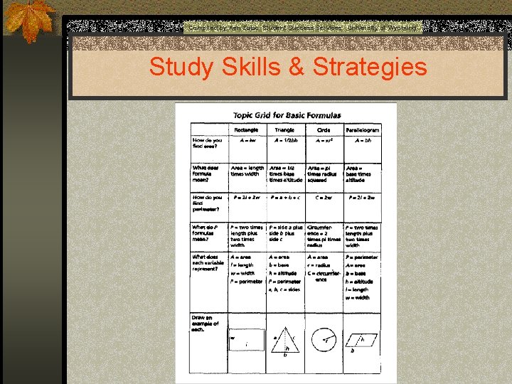 Compiled by Ken Zajac Student Success Services University of Wyoming Study Skills & Strategies