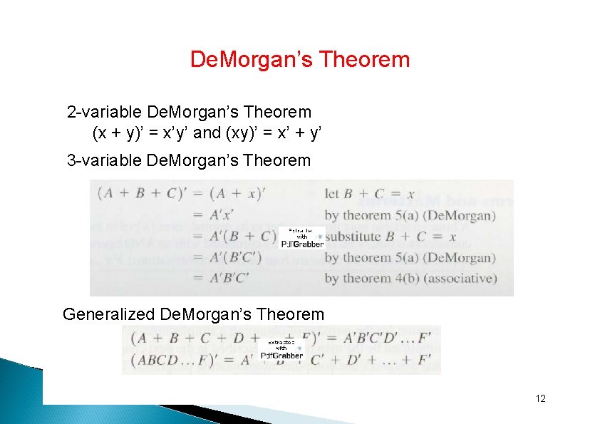 De. Morgan’s Theorem 2 -variable De. Morgan’s Theorem (x + y)’ = x’y’ and
