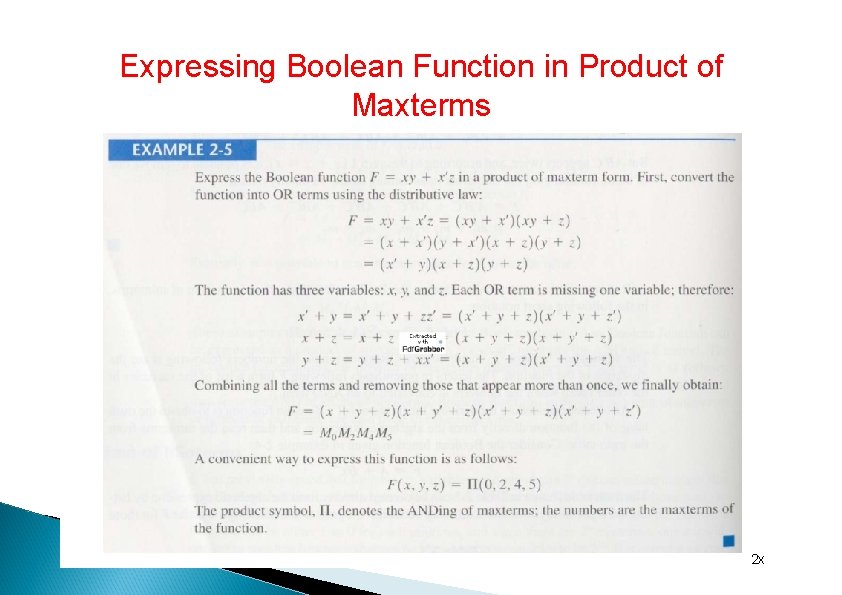 Expressing Boolean Function in Product of Maxterms 2 x 
